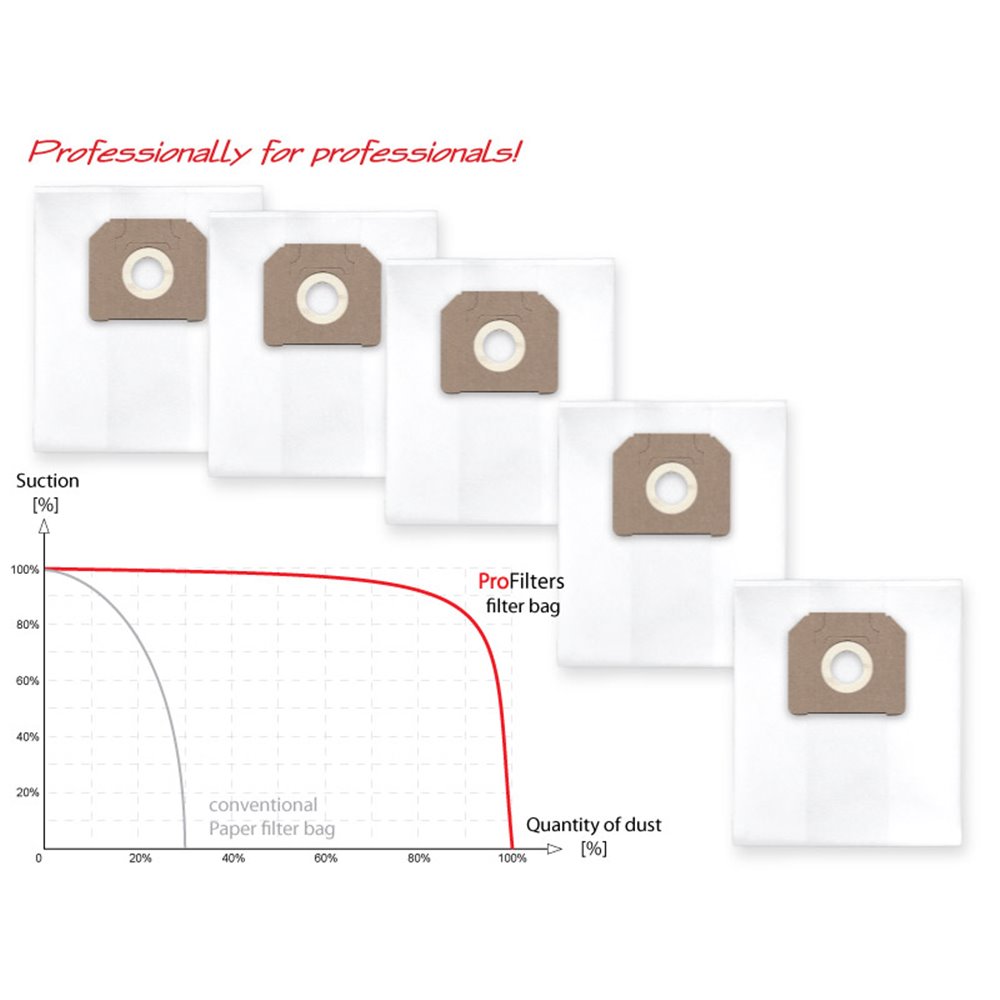 PRO-113 Worki do odkurzacza Dewalt